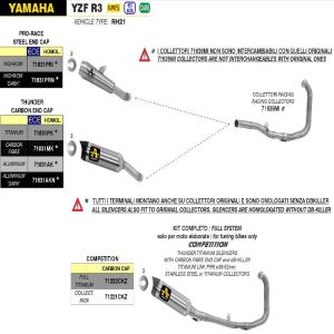 Escape en carbono Arrow Yamaha MT-03, YZF R3 / R25 15- Â· 3